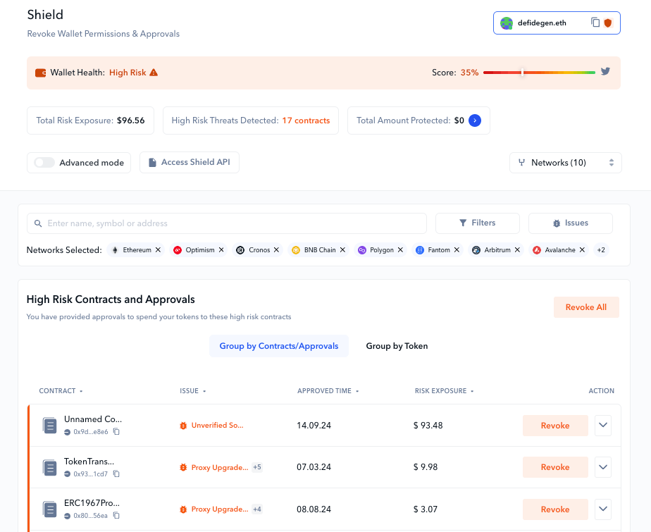 defi shield wallet analysis