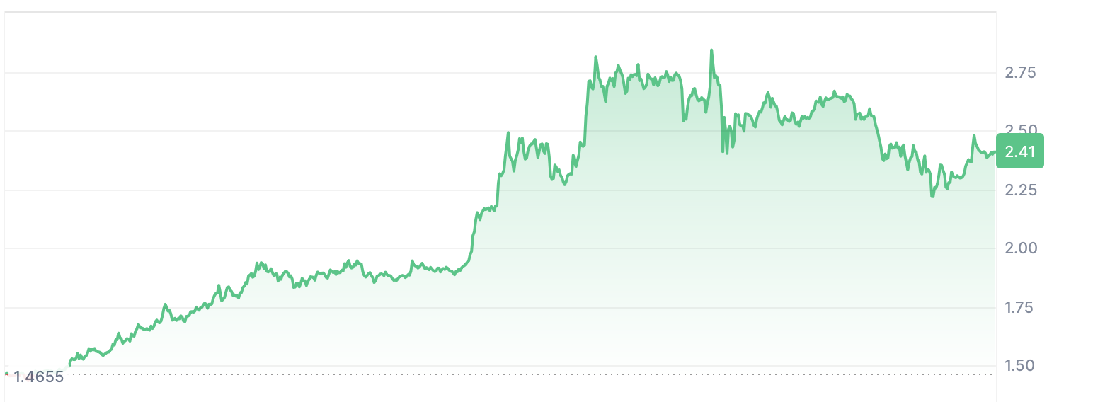 Ethereum Price Holds Steady After Breaking $3,800, But XRP Slows Down After DTX Exchange Success 3 AD 4nXcH6j84oL9Iz 1S8aZnBk gd3 pekFqNvlZ GesAPs6EYqO8MczFUHnwo6aez82rn9re 8f853UybR9SyofZQ6jmFJg4NiLhjl1rBCNIO1qumzAVtb9BCuJvHEDh9L3apAOQyEECg?key=NfsrPYsHOLJTdqhYsncKqacg