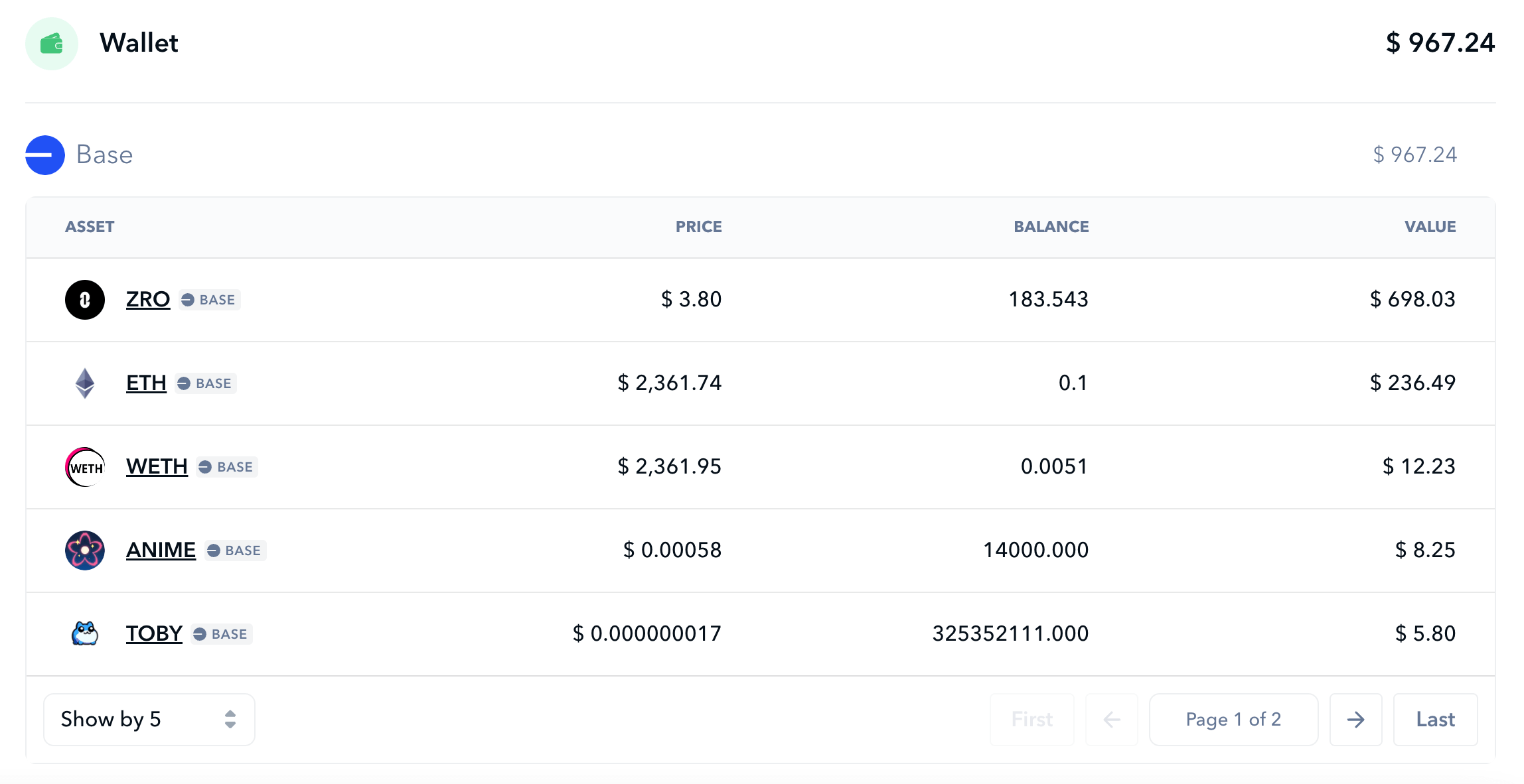 defi portfolio tracker base assets overview