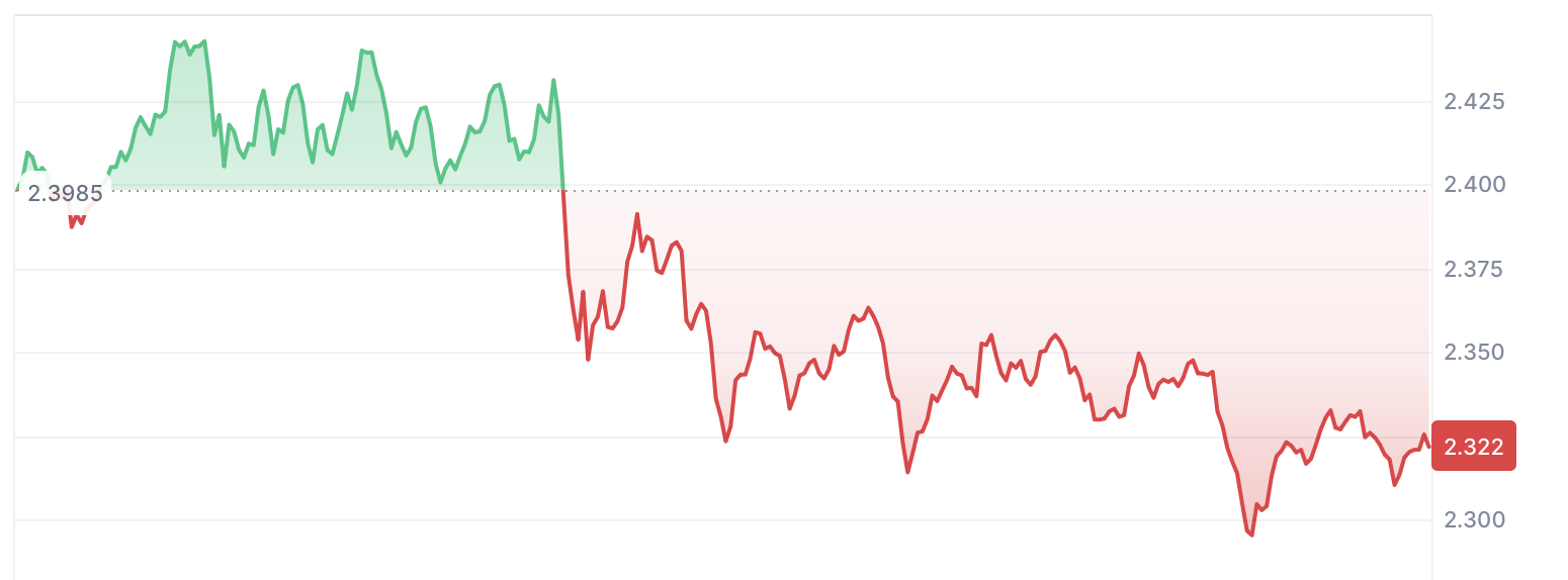 XRP News: RLUSD Could Trigger $400 Billion Market Cap For Ripple, But How High Can IntelMarkets Go? 3 AD 4nXda0qc7NdVfIAD8RyZfIE7bfxI3lh wLG IBCLf96GeIkrBzUbCqyD9gapbXA0dKtfsYpjoLobkYcEjSV7oblvlmWyW3JUpx4gNGaskCbuFVKC0stT4Iw MTS ypYyeO LjtTk6eA?key=XG9YXqFI oJc94Iyt5ZNj8a7