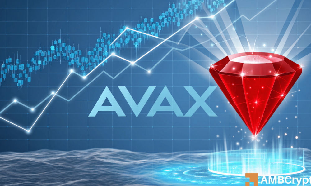 Avalanche: Can THIS pattern help AVAX target $60 next?