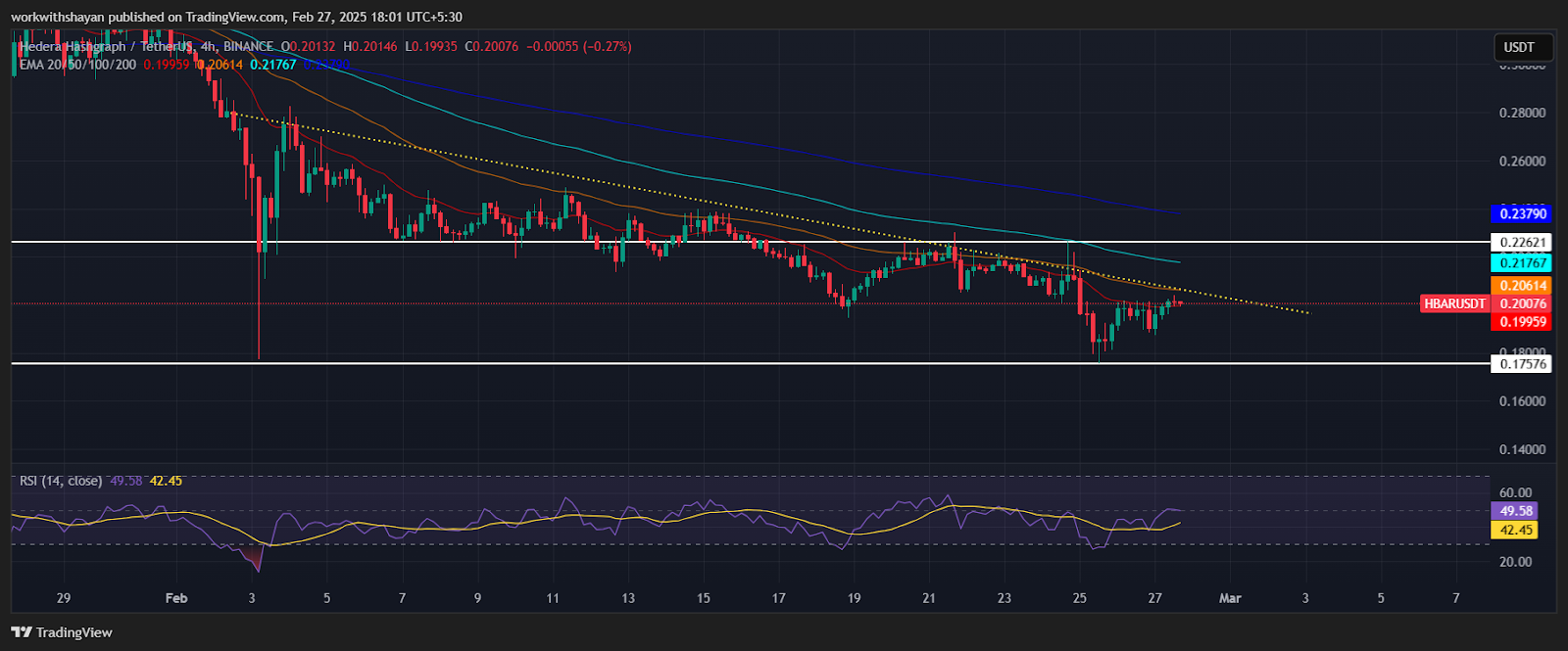 Hedera (HBAR) Price Prediction for February 27 3 AD 4nXfHmZqyaZQJaPtot0z4Hw 7ka3FNmLID04zXzj8Zl neRPqjely K Cgv5zlin ieK4g4L0nYvESLUOJraDUg zBYvBsuijvA4mB9ENJIVFzAJWrdDAks5 vnivuf86juN1Bsj1?key= 8zu0JESIBjsAyons9bK30V2