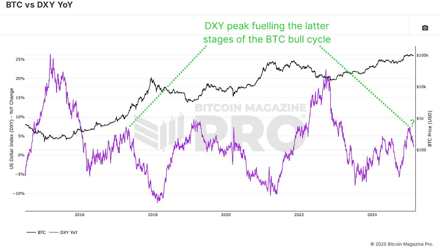 Bitcoin Price Set for Big Move as Volatility Drops 3