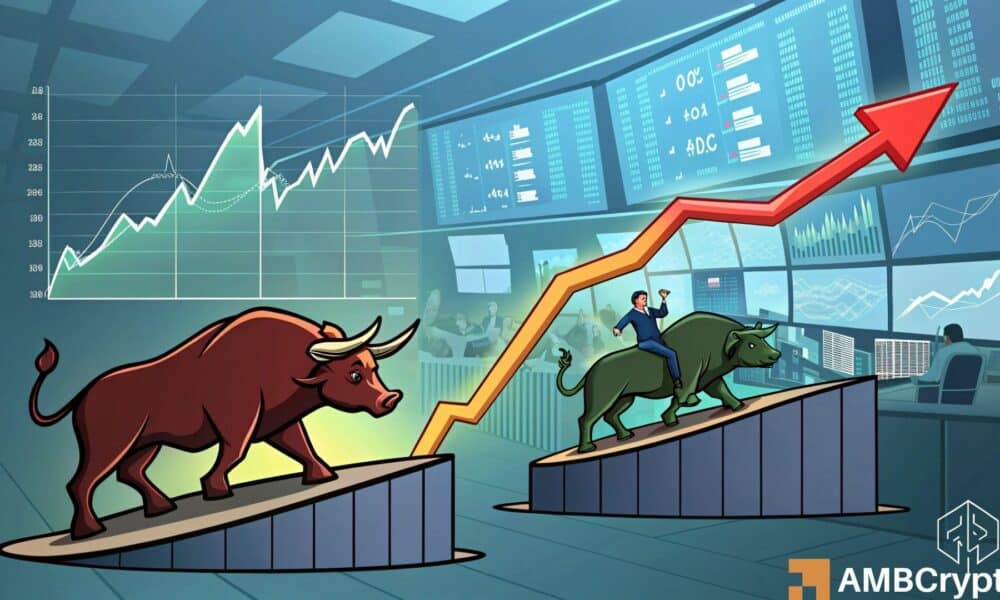 Helium sees a strong buying pressure as bullish crossover occurs