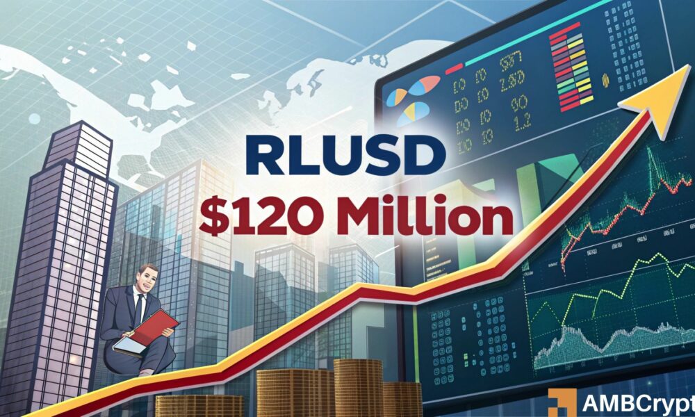 RLUSD total supply has reached $120 million