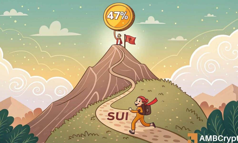 SUI poised for 47% rally, 75% Binance traders go long