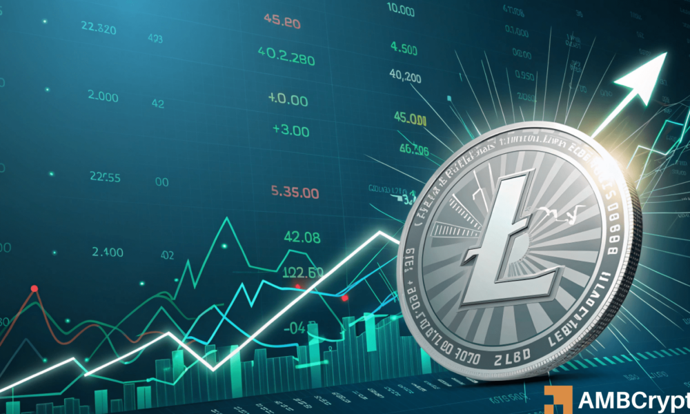Identifying the scale of Litecoin’s latest upside and what’s next for LTC