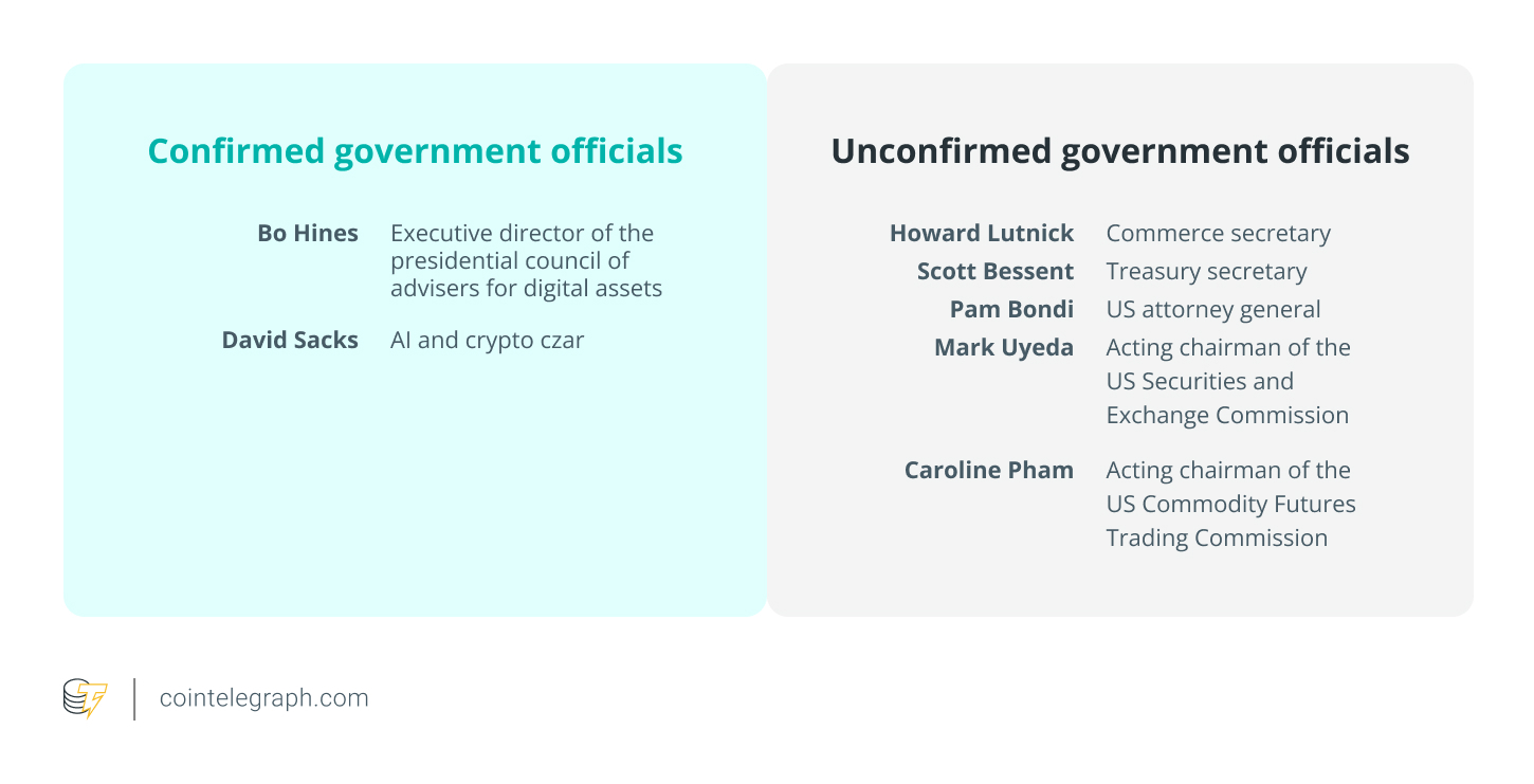 United States, White House, Donald Trump, Policy