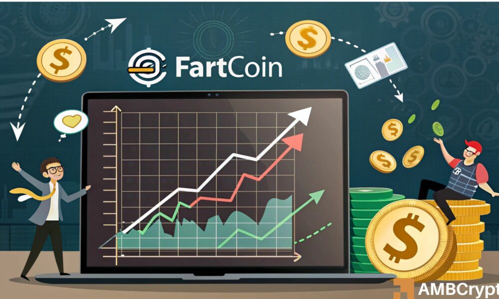 Fartcoin soars as spot demand rises