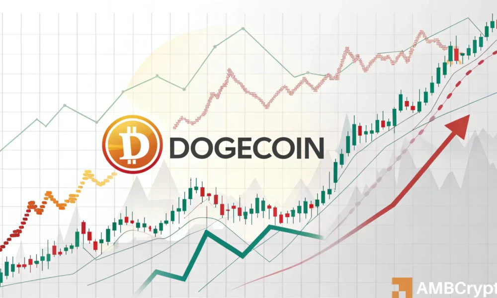 Why Dogecoin’s price holding on above $0.185 is key for the memecoin