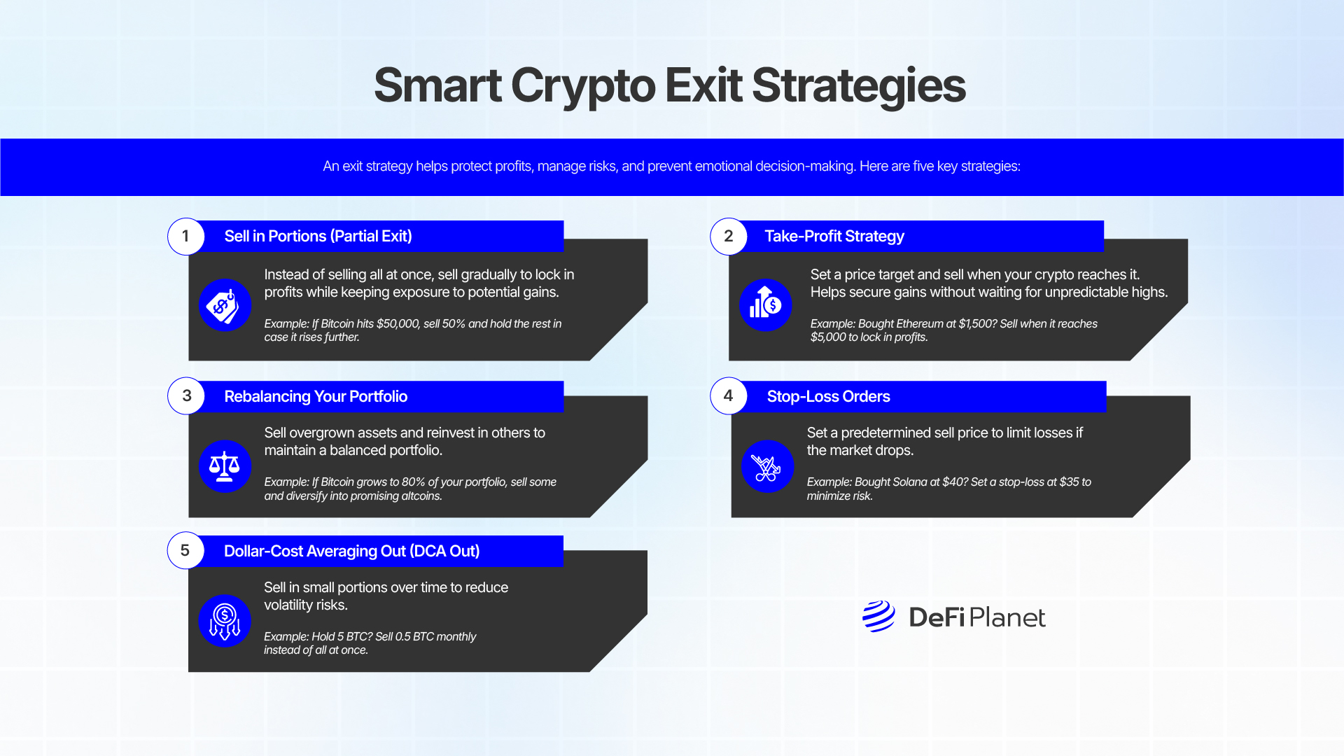 Image shoowing the Smart Crypto Exit Strategies on DeFi Planet