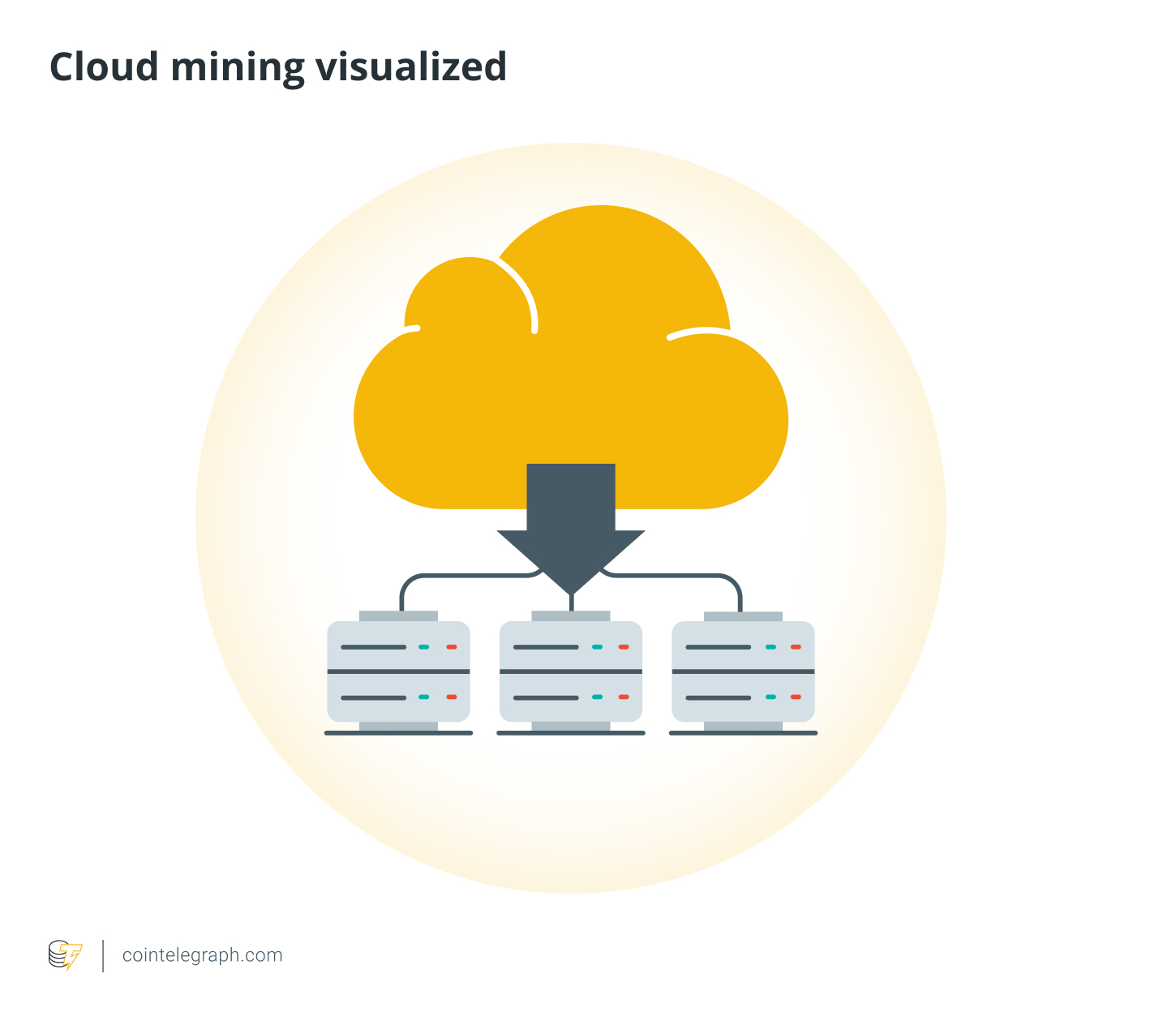 Cloud mining visualized