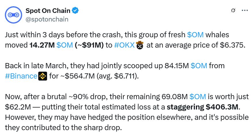 Cryptocurrencies, Tokens, RWA Tokenization, Mantra