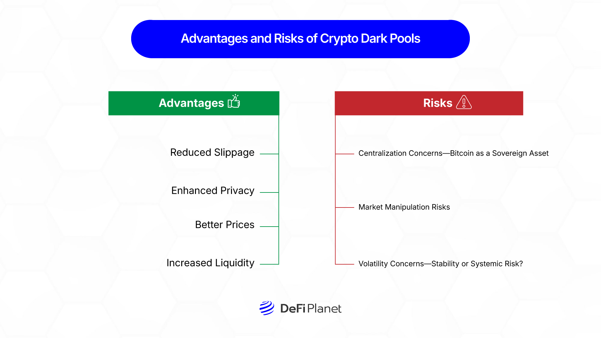 Image shhowing the Advantages and Risks of Crypto Dark Pools on DeFi Planet