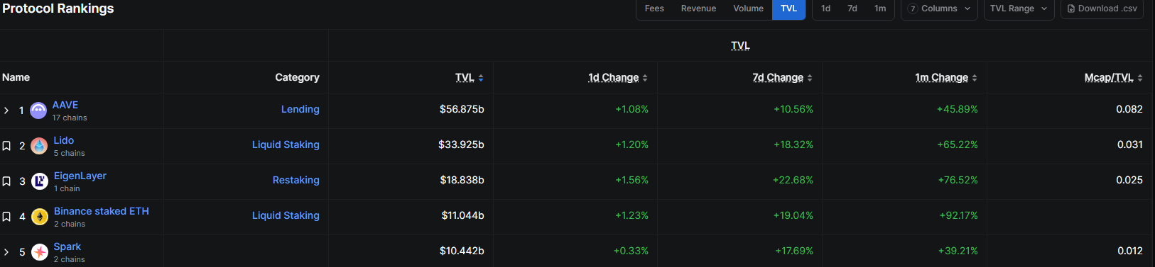 Spark confirms bullish breakout as smart money and whale accumulation intensifies - 2