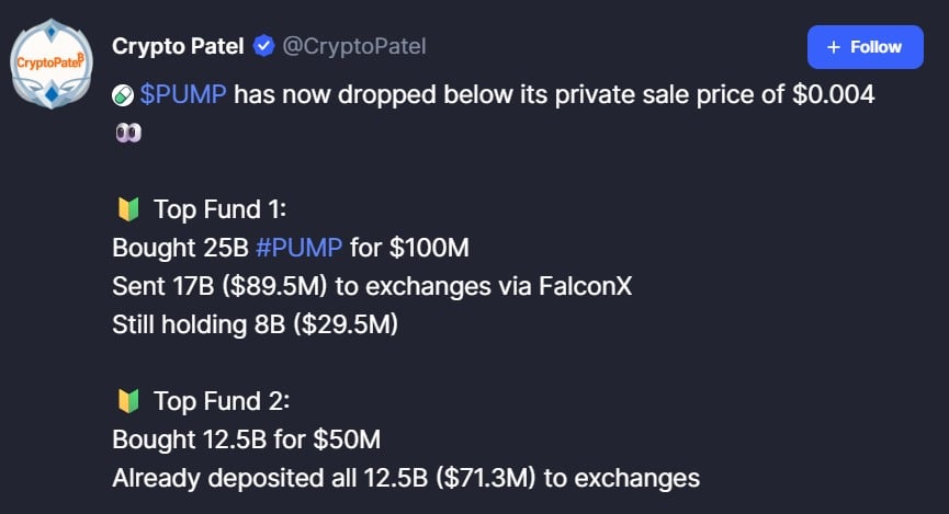 Why is the PUMP price falling