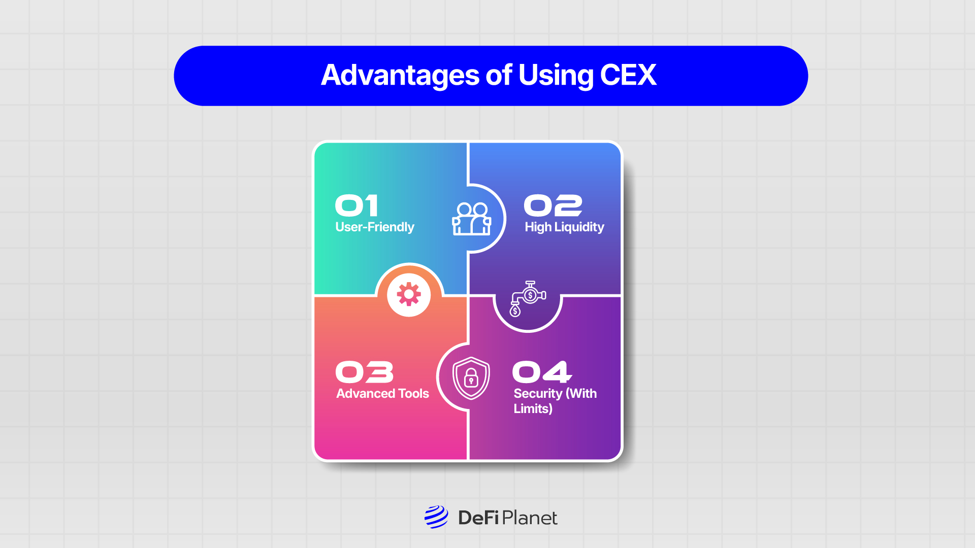 Image showing the Advantages of Using CEX on DeFi Planet