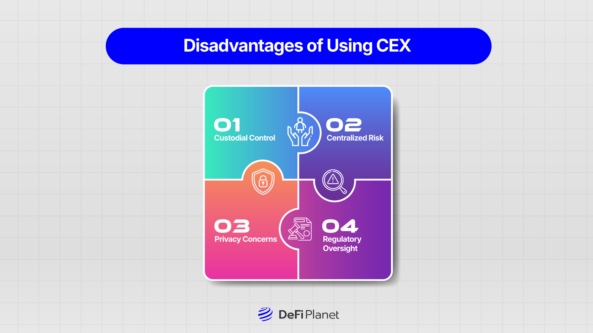 Image showing the Disadvantages of Using CEX on DeFi Planet