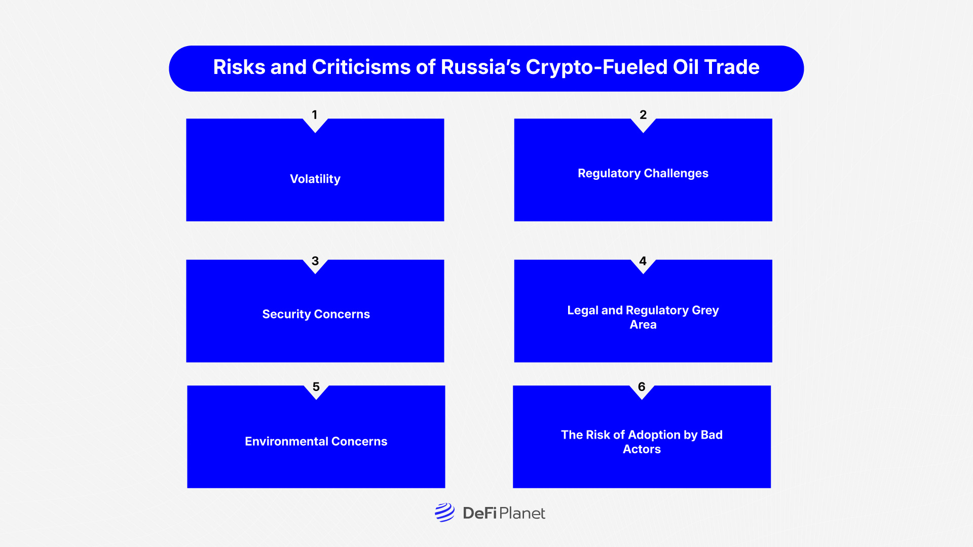 Image shwoing the Risks and Criticisms of Russia’s Crypto-Fueled Oil Trade on DeFi Planet
