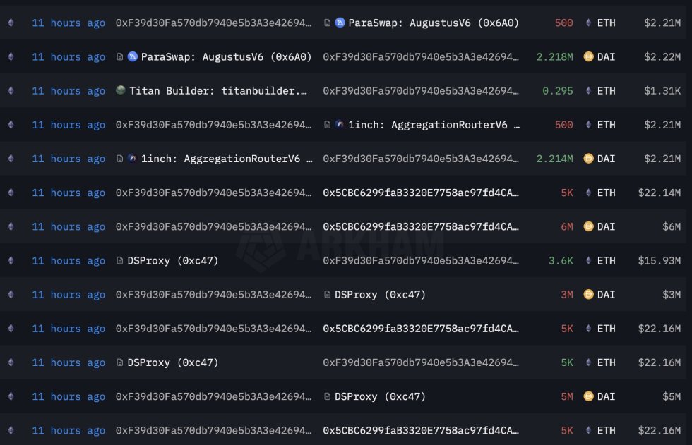 Ethereum Foundation-linked wallet | Source: Lookonchain 