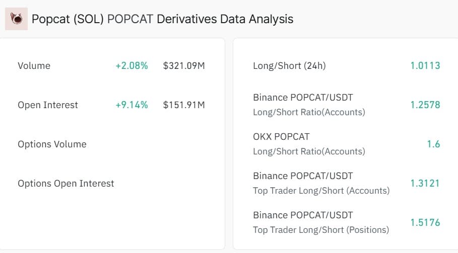 Popcat derivatives