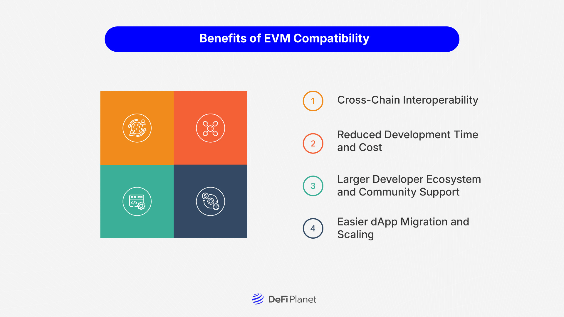 Image showing the Benefits of EVM Compatibility on DeFi Planet