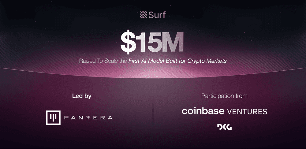 Crypto AI Startup Surf Secures $15M Funding Led by Pantera Capital