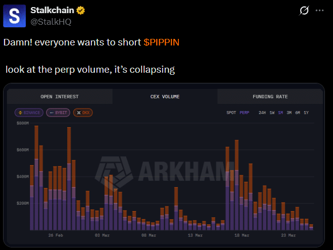 PIPPIN's Analytics tool